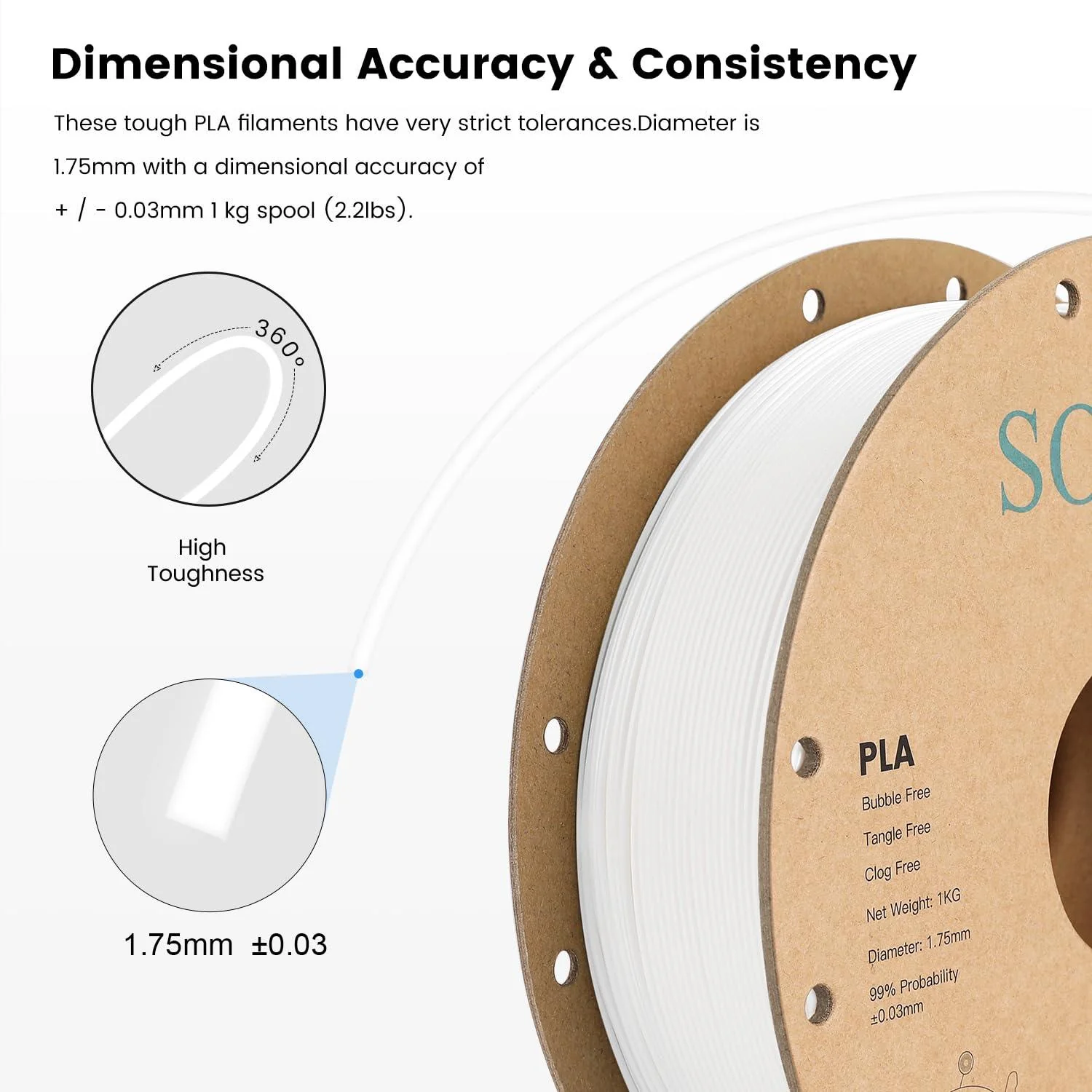 Sovol PLA 3D Filament 2KG - Image 6
